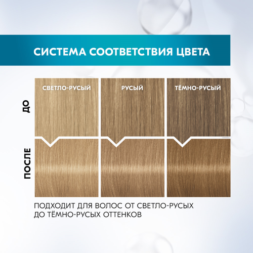 

Краска для волос Schwarzkopf Gliss Kur Уход&Увлажнение, тон: 9-14, Пепельный блонд 135 мл
