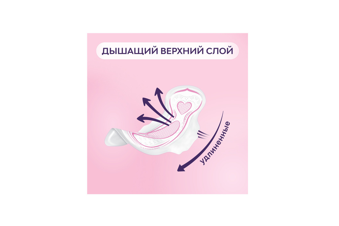 

Гигиенические прокладки Libresse Ultra Супер с мягкой поверхностью 8 шт