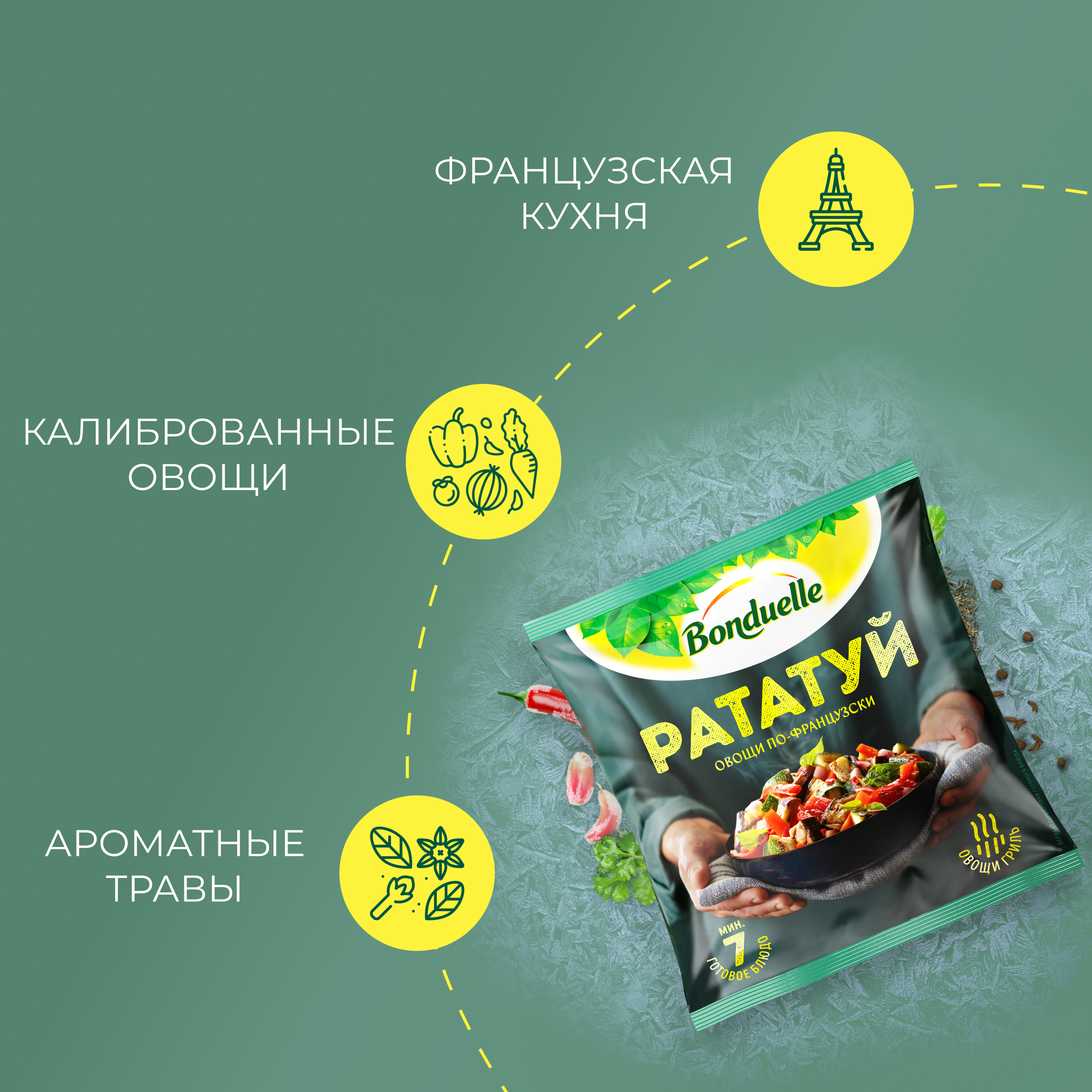 

Овощи Бондюэль Рататуй по-французски смесь замороженная 400 г