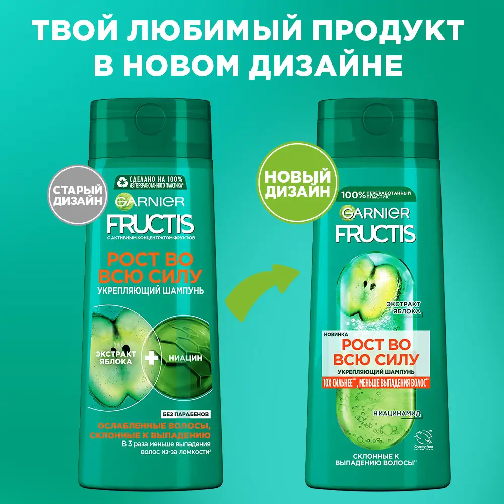 

Шампунь для волос Garnier Fructis Рост во всю силу 400 мл