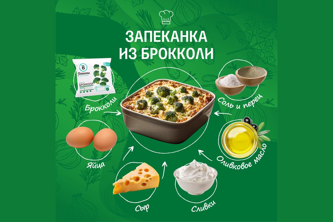 

Брокколи Планета Витаминов быстрозамороженная 400 г