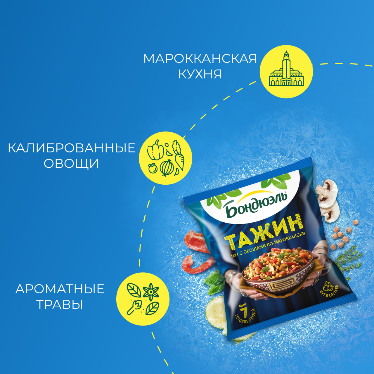 

Овощи Бондюэль Тажин по-маррокански, смесь замороженная, 400 г