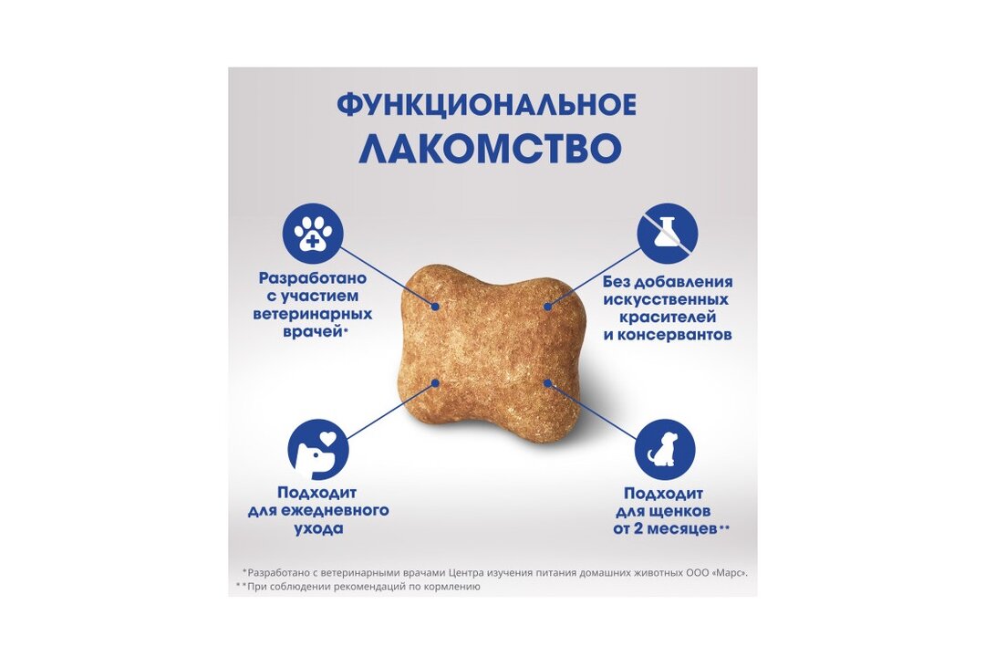 

Лакомство Perfect Fit Joints для собак, с говядиной, рыбьим жиром и глюкозамином 130 г