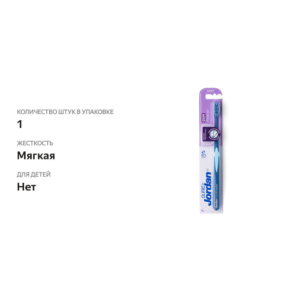 

Зубная щетка Jordan Clinic Gum Protector Soft мягкая