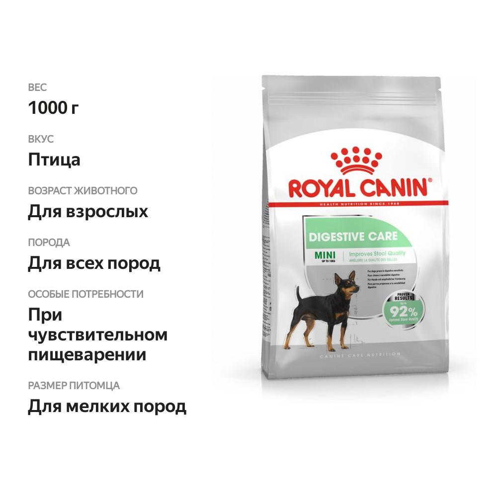 

Сухой корм Royal Canin Mini Digestive Care для собак мелких пород с чувствительным пищеварением 1 кг