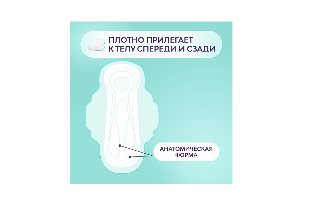

Прокладки Libresse Pure Sensitive Ultra Нормал+ 8 шт.