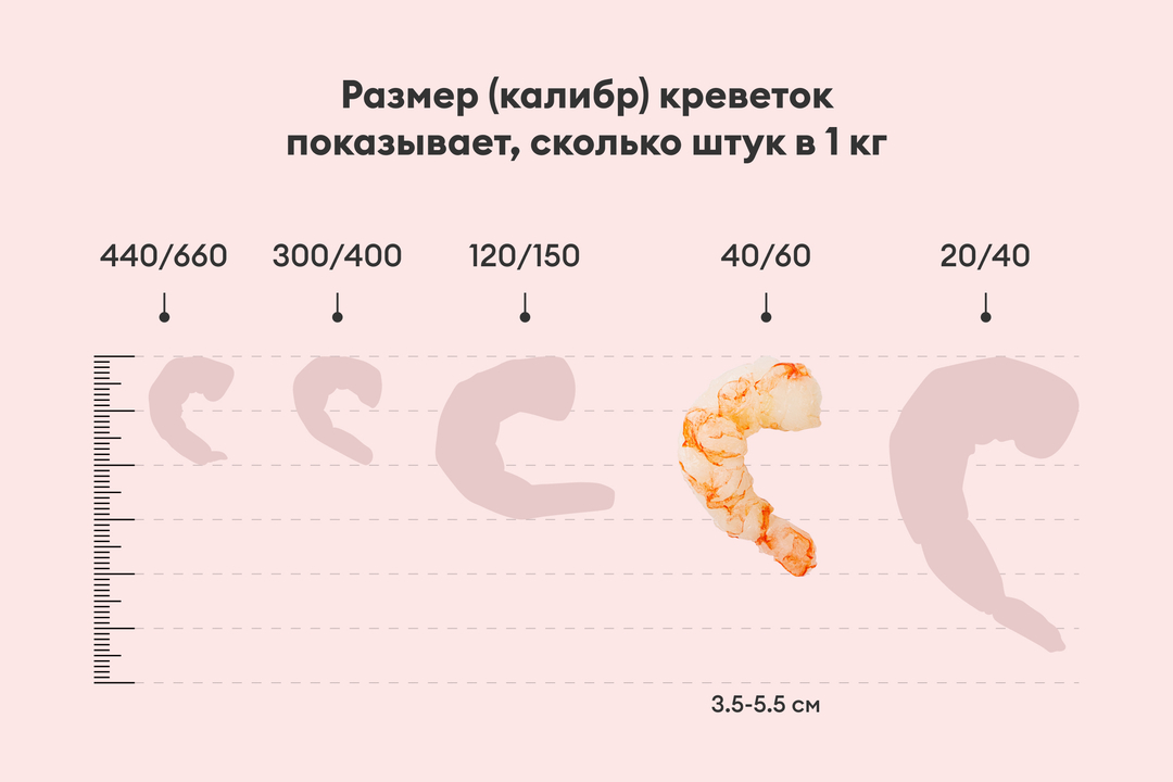 

Креветки аргентинские дикие очищенные, 400 г(Продукт замороженный)