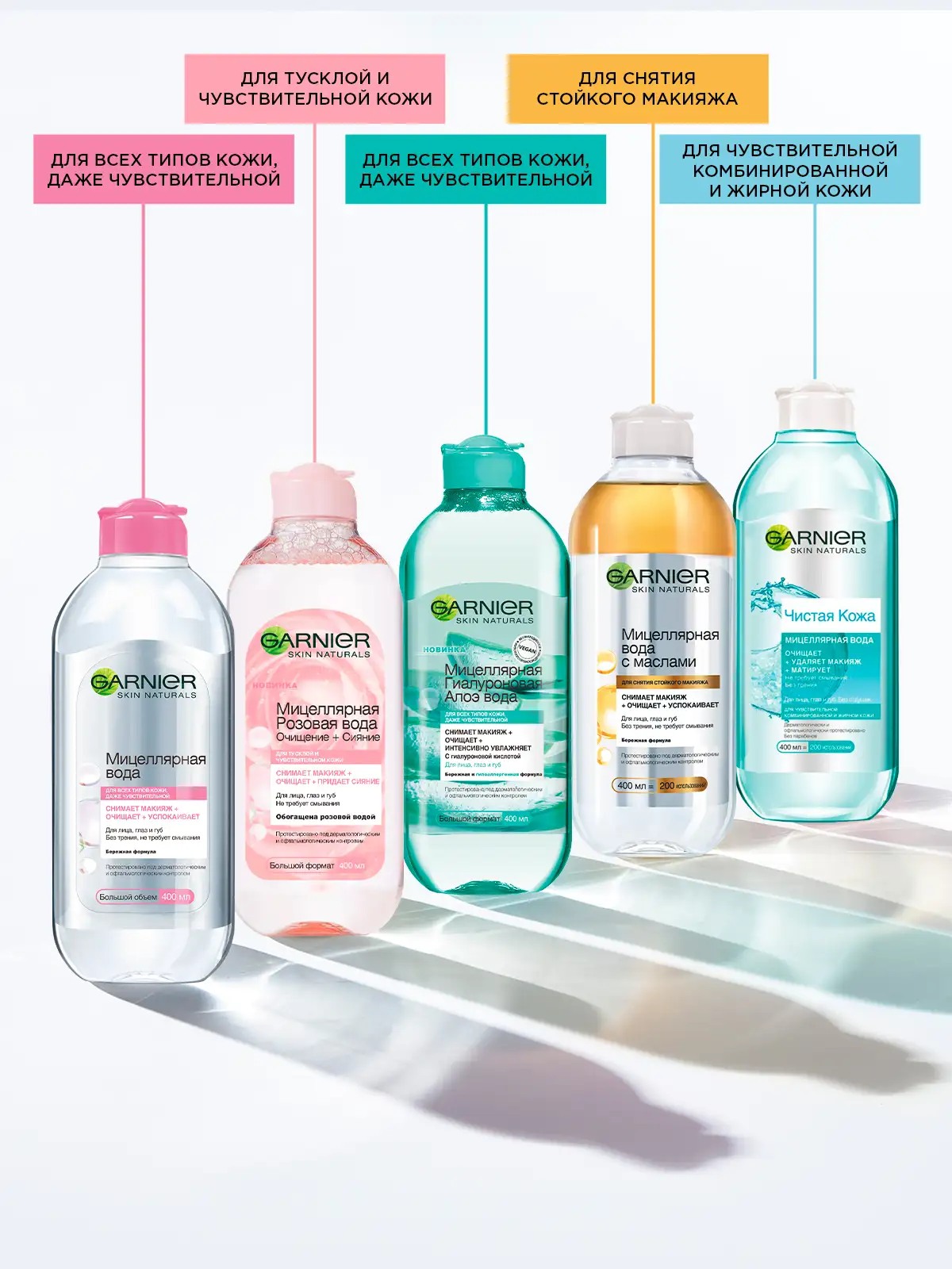 

Мицеллярная вода Garnier Skin Naturals 3 в 1 для всех типов кожи 400 мл