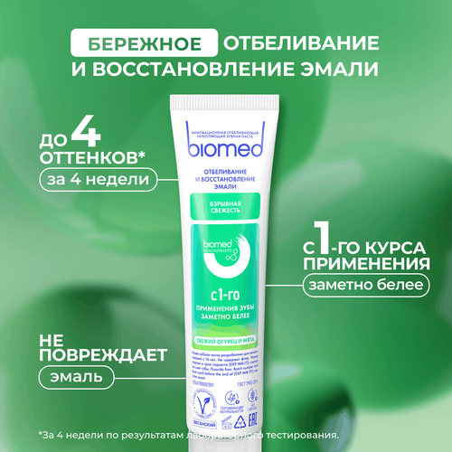 

Зубная паста Biomed Healthywhite Отбеливание и восстановление эмали свежий огурец и мята 65 г