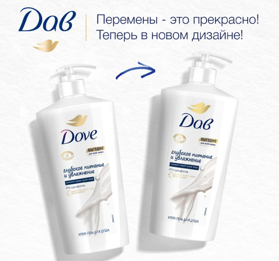 

Крем-гель для душа Dove Глубокое питание и увлажнение 610 мл