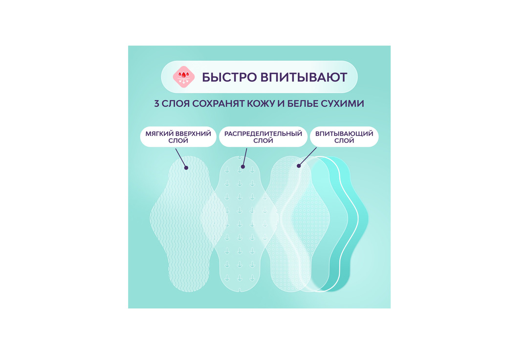 

Прокладки гигиенические Libresse Pure Sensitive Ultra нормал+ 8 шт