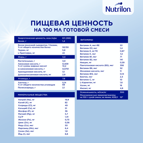 

Смесь сухая кисломолочная Nutrilon 1 с рождения 350 г