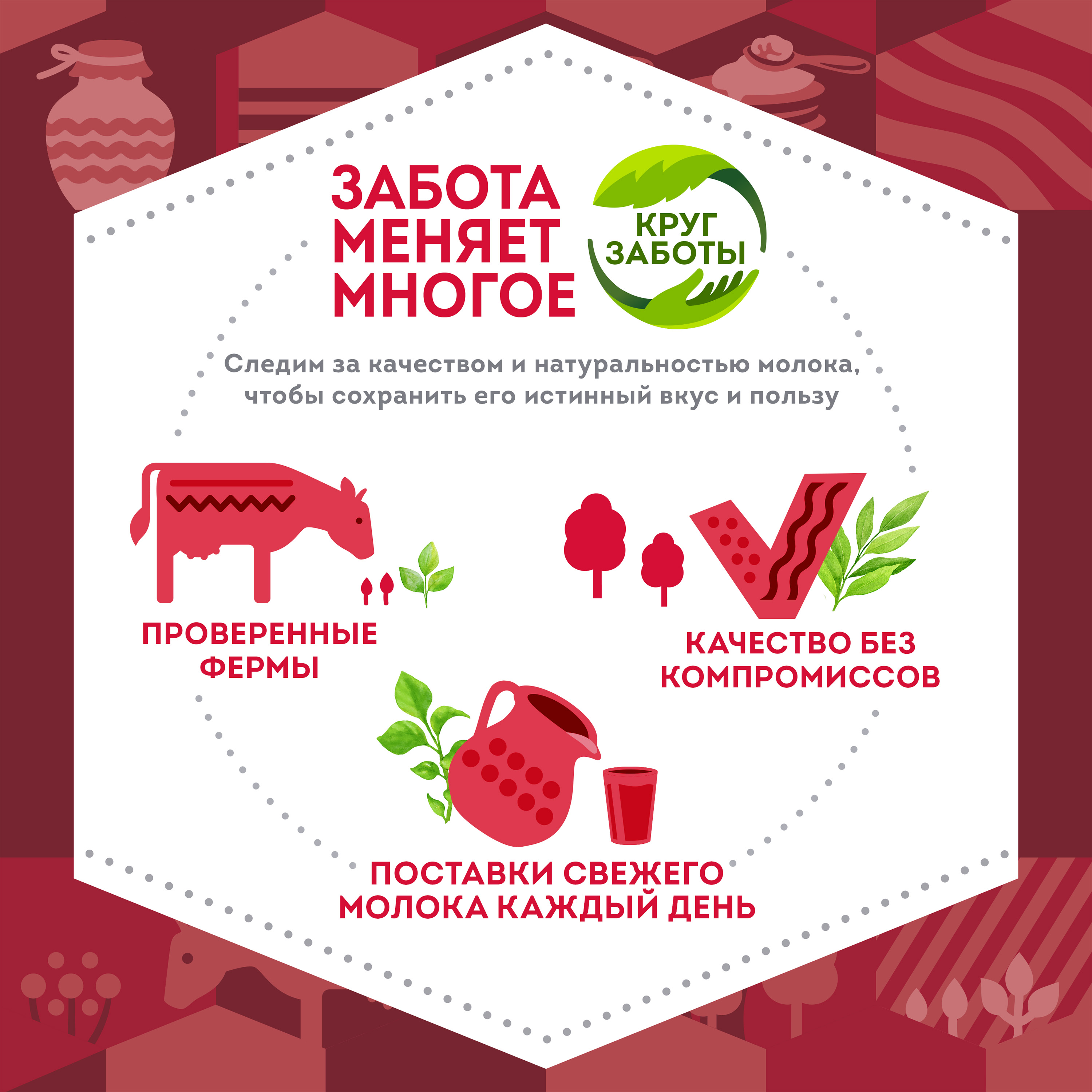 

Сметана Домик в деревне 25% 300 г