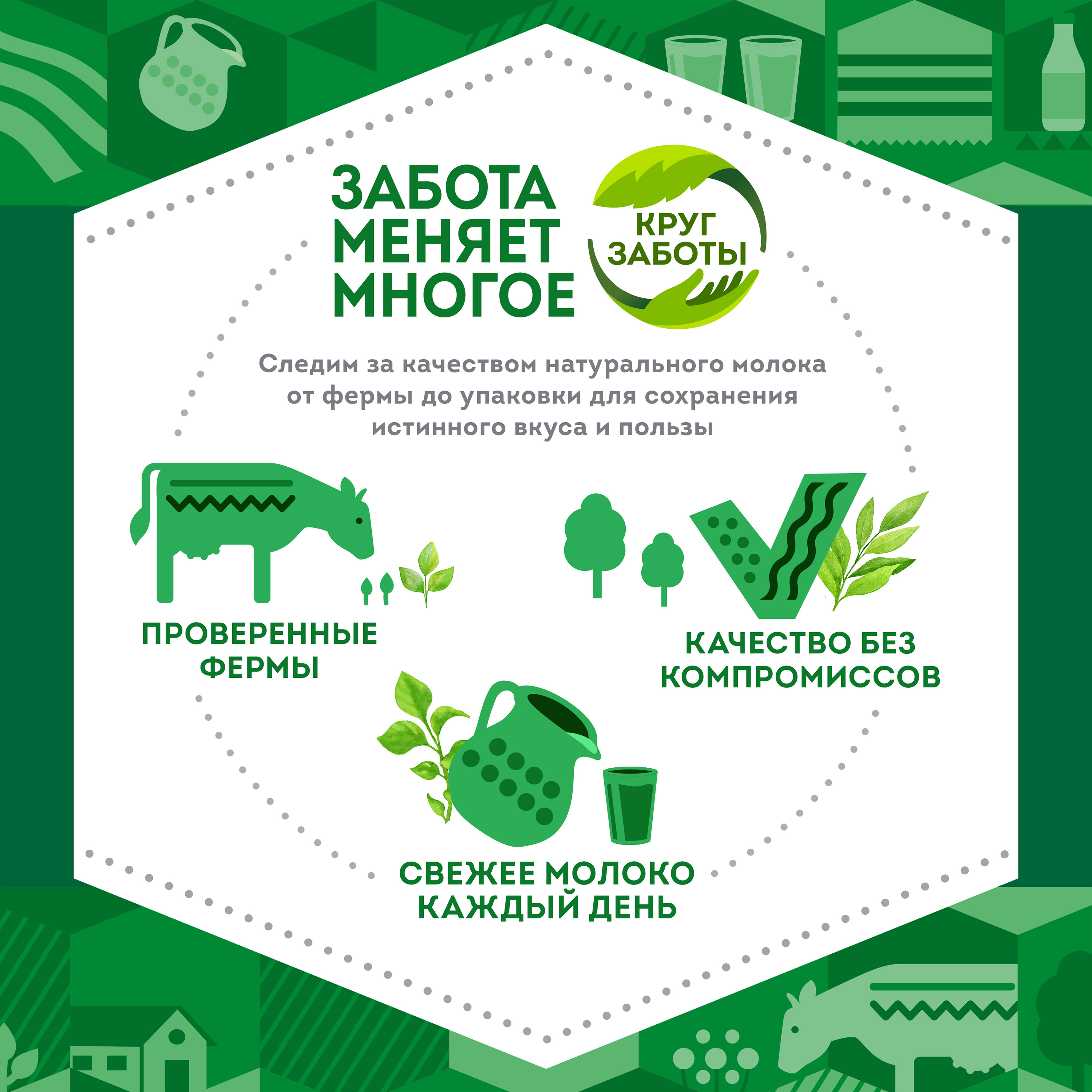 

Кефир Домик в деревне 3.2% 900 г