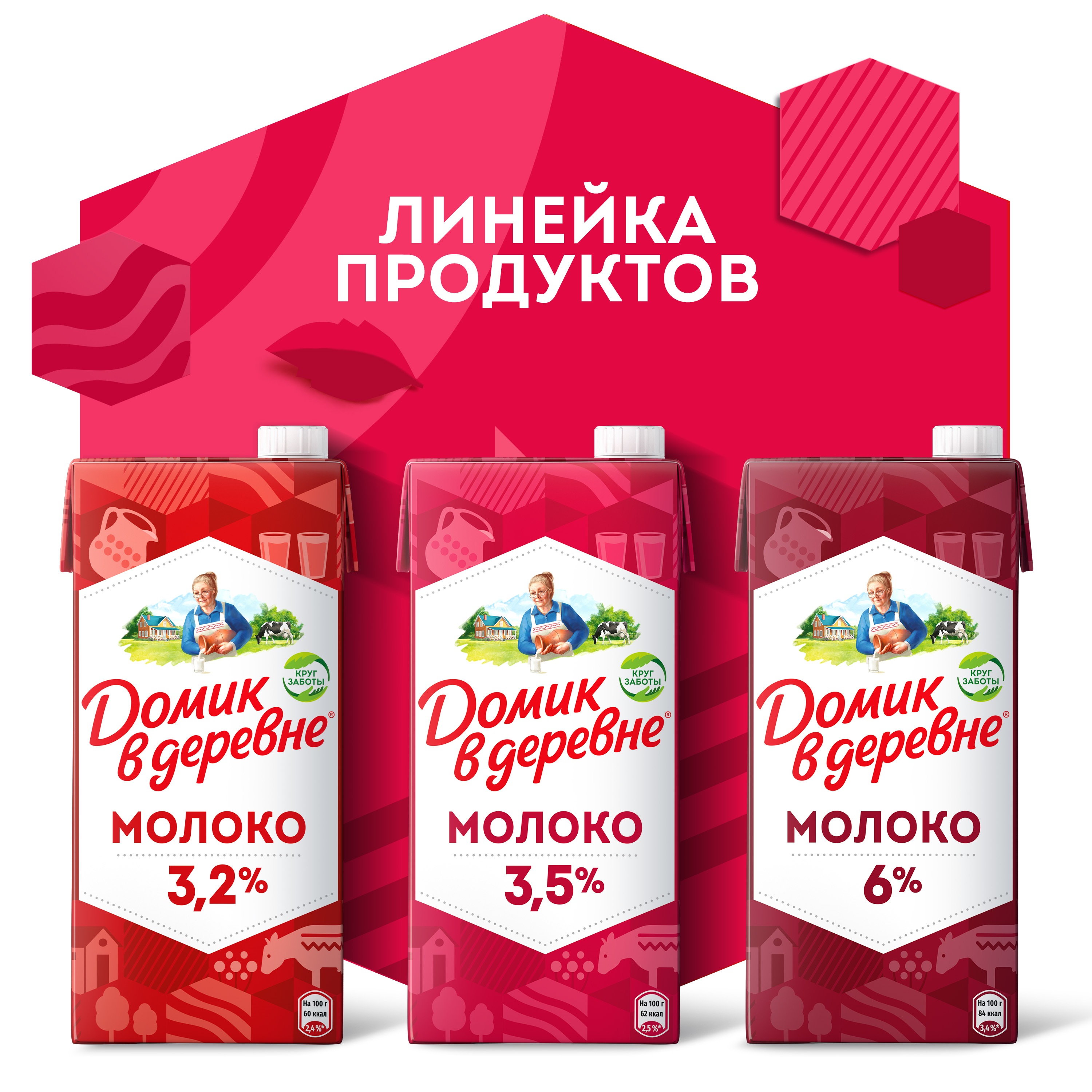 

Молоко ультрапастеризованное Домик в деревне 3.5% 950 г