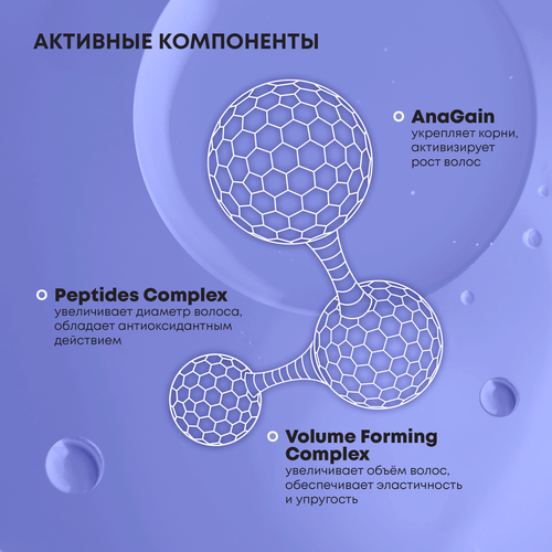 

Шампунь для волос Alerana Pharma Care Формула максимального объема 260 мл