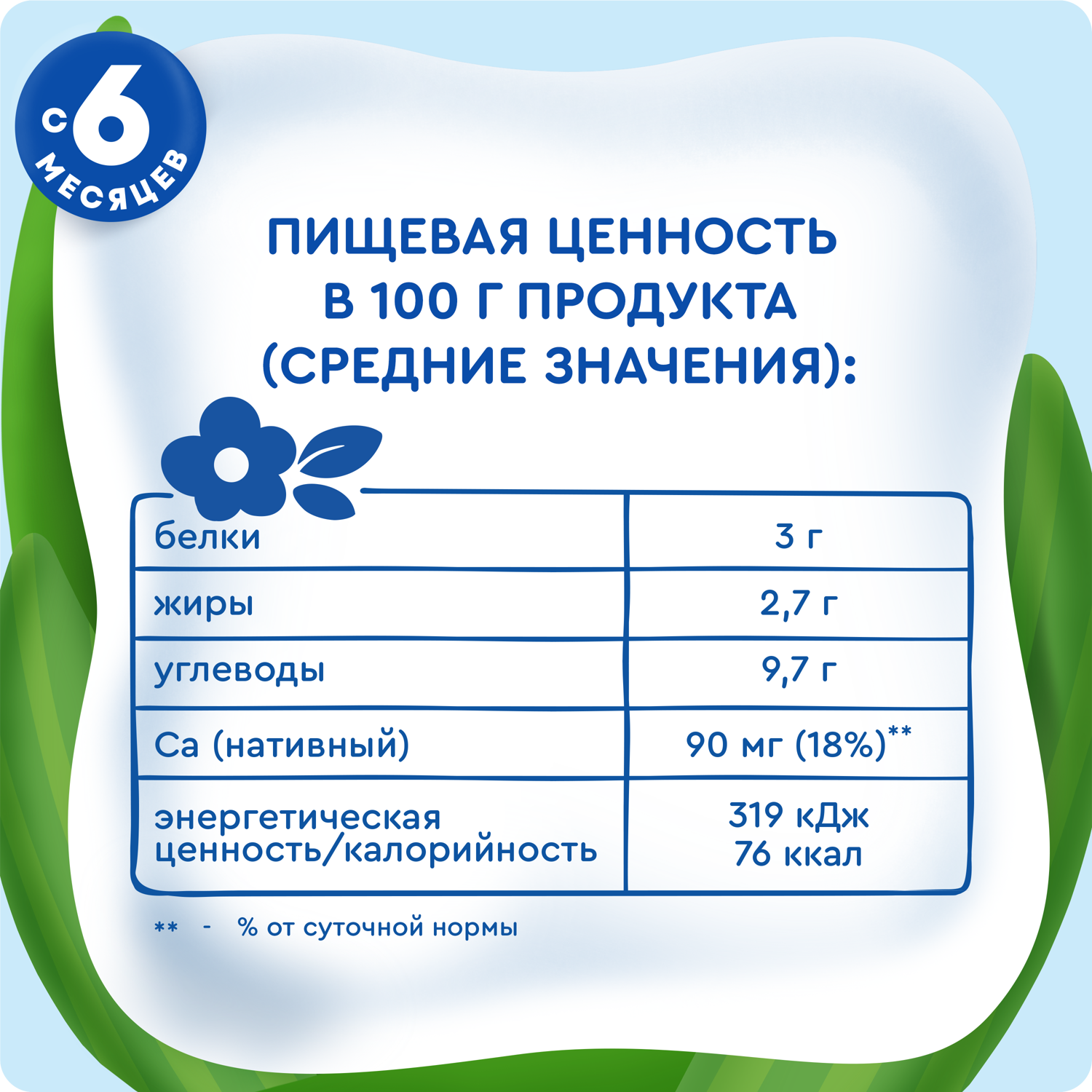 

Каша жидкая Молочная Рисовая Агуша Засыпай-ка Яблоко-Груша с 6 месяцев 200 мл