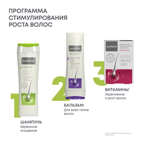 

Шампунь Alerana от перхоти 250 мл
