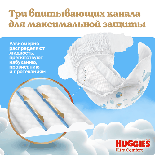 

Подгузники Huggies Ultra Comfort для мальчиков №5 12-22 кг 56 шт.