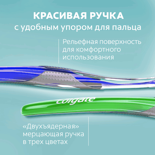 

Зубная щетка Colgate Шелковые нити ультрамягкая цвет в ассортименте 1 шт.