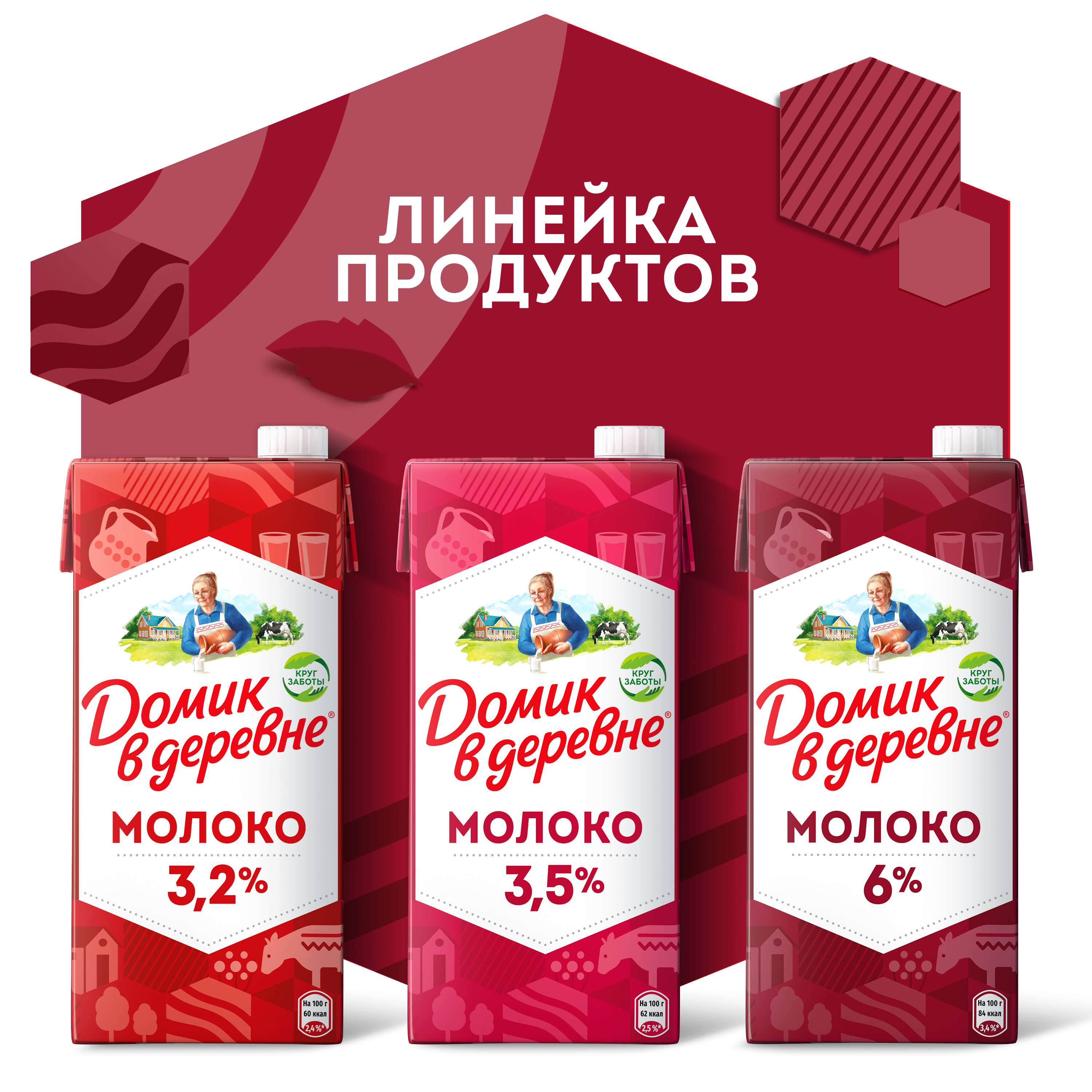 

Молоко стерилизованное Домик в деревне с высокой жирностью 6% 950 г