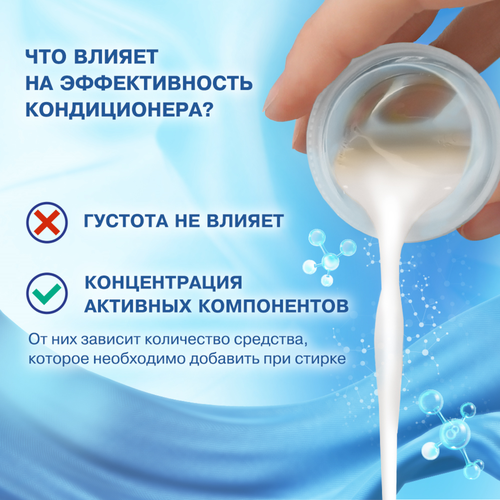 

Кондиционер Вернель Детский 36 стирок 910 мл