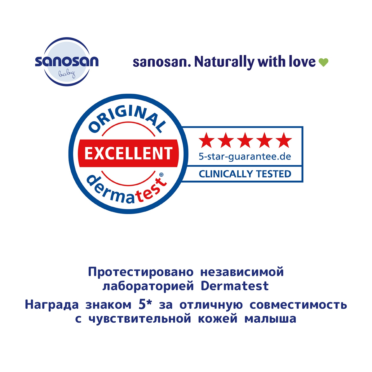 

Молочко Sanosan Baby Care Lotion с пантенолом детское 200 мл