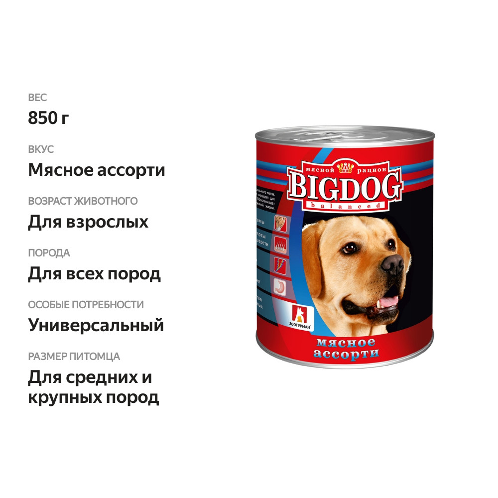 

Корм для собак Зоогурман Big Dog консервированный Мясное ассорти 850 г