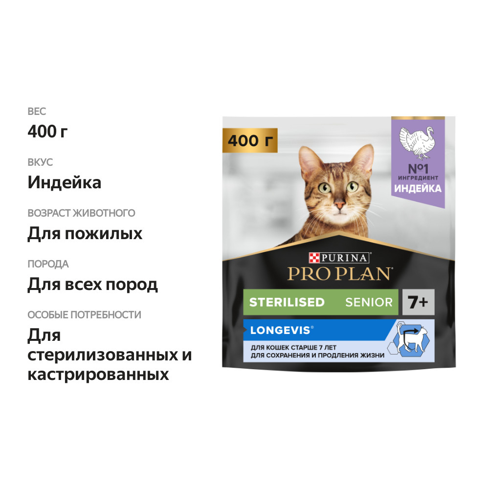 

Сухой корм Pro Plan для стерилизованных кошек старше 7 лет с высоким содержанием индейки пакет 400 г