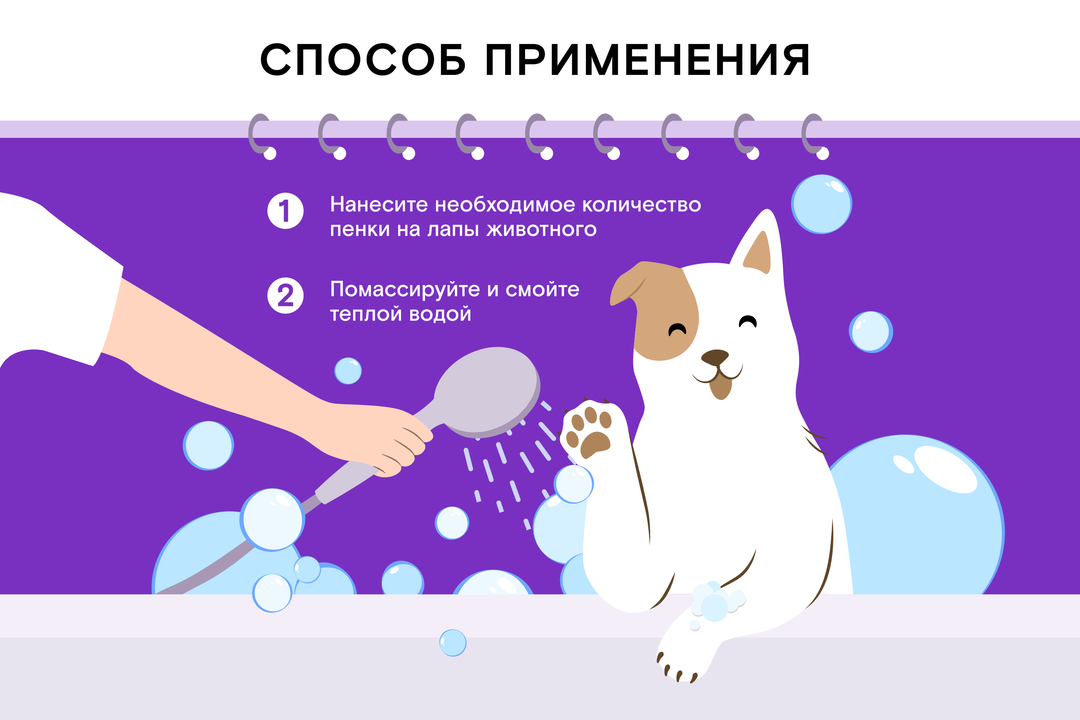 

Экопенка для мытья лап Wonder Lab 450 мл