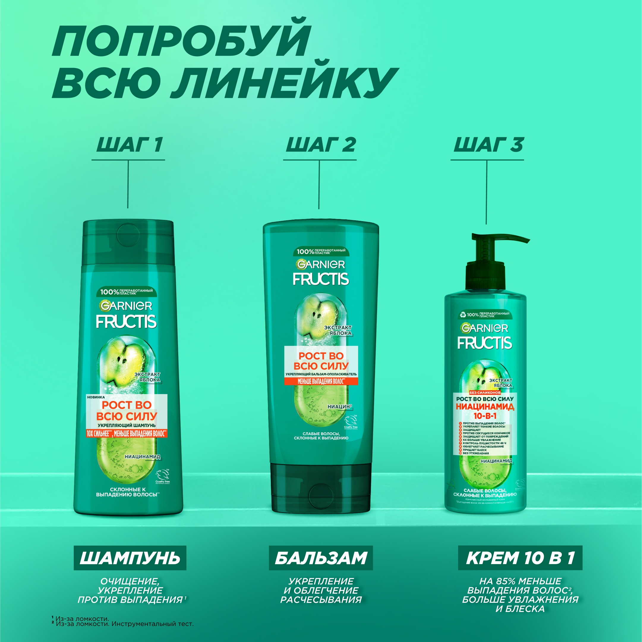 

Укрепляющий шампунь Garnier Fructis Рост во всю Силу, для ослабленных волос, склонных к выпадению 250 мл