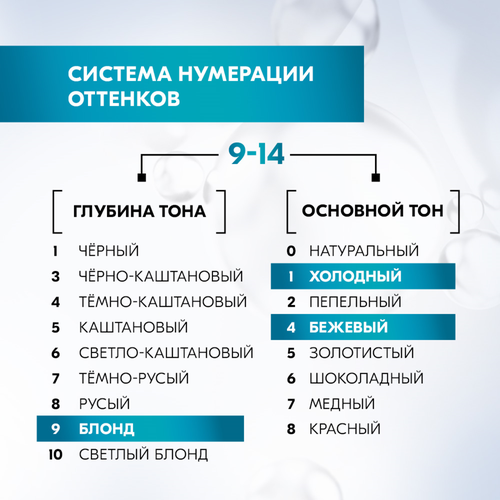 

Краска для волос Schwarzkopf Gliss Kur Уход&Увлажнение, тон: 9-14, Пепельный блонд 135 мл