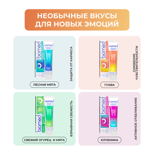 

Зубная паста Biomed Healthywhite Отбеливание и восстановление эмали Гуава 65 г