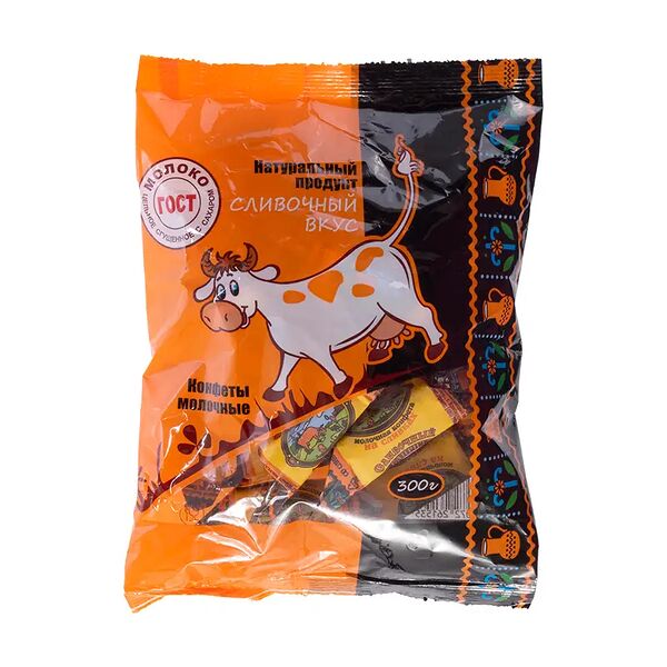Конфеты молочные 