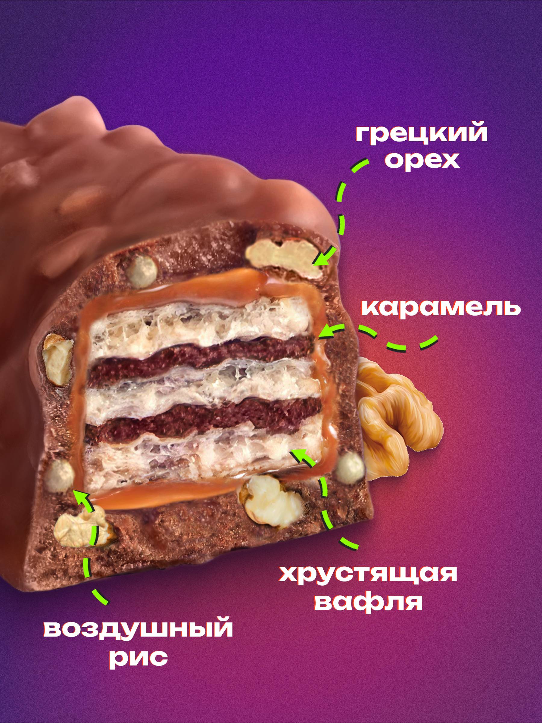 

Батончик Picnic с грецким орехом и арахисом начинкой из мягкой карамели вафель и воздушного риса 52 г