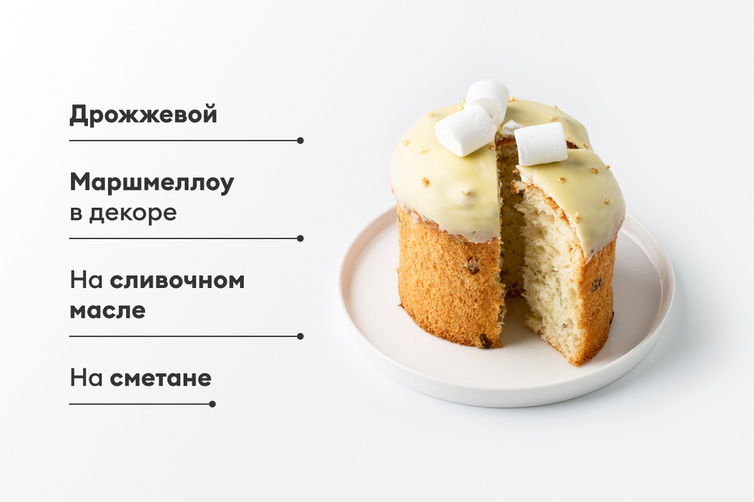 

Кулич Весенний с изюмом дрожжевой 400 г
