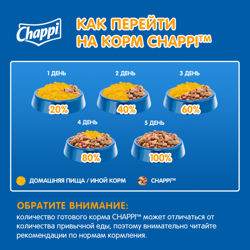

Сухой полнорационный корм для собак Chappi Сытный мясной обед. Мясное изобилие 2.5 кг