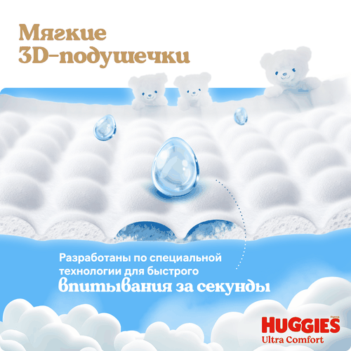 

Подгузники Huggies Ultra Comfort для мальчиков №5 12-22 кг 56 шт.