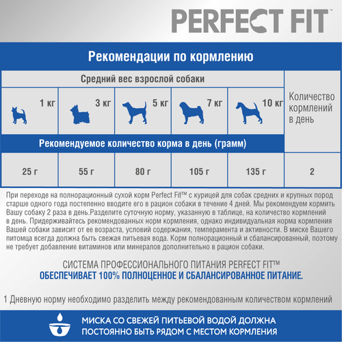 

Сухой корм для собак Perfect Fit для мелких и миниатюрных пород старше года, с курицей, 500 г