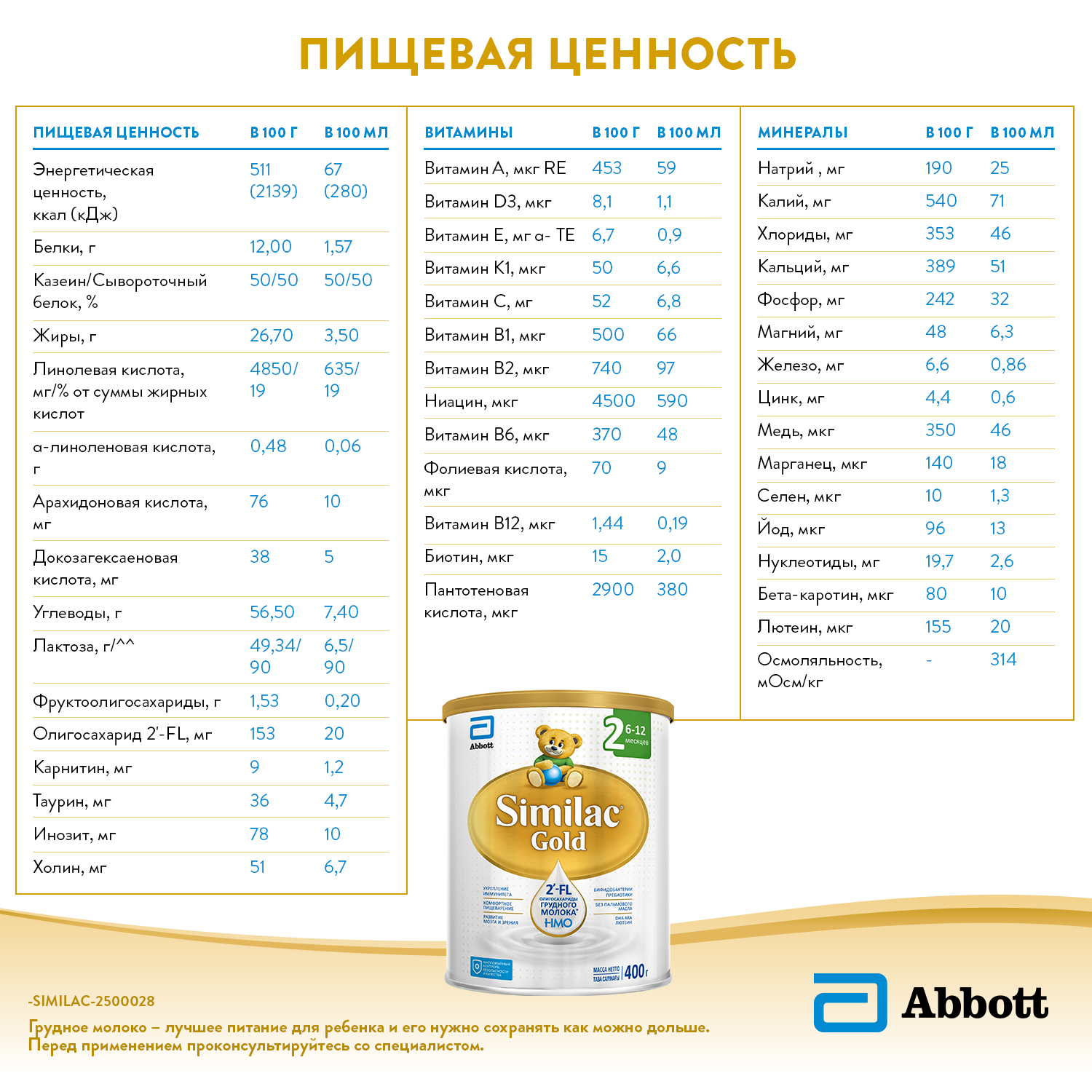 

Смесь Similac Gold 2 с 2'-FL олигосахаридами для укрепления иммунитета 6-12 месяцев 400 г