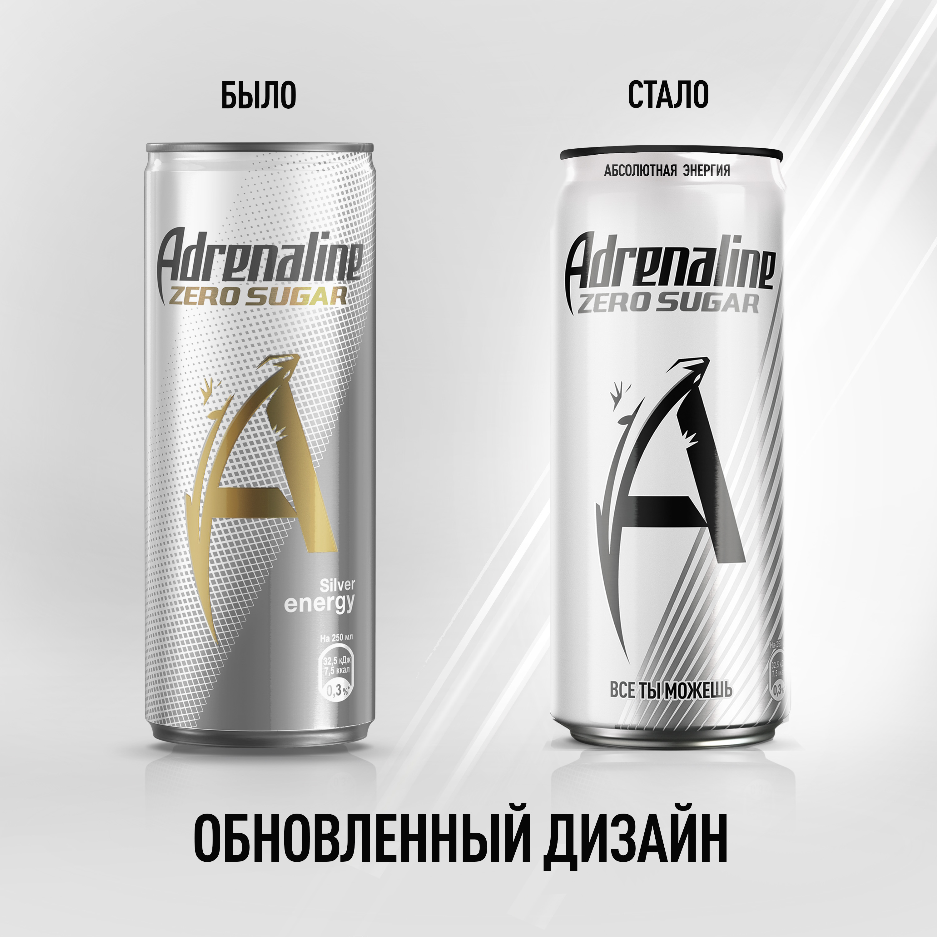 

Энергетический напиток Adrenaline Rush Silver Energy Zero Sugar Без Сахара 0.25 л
