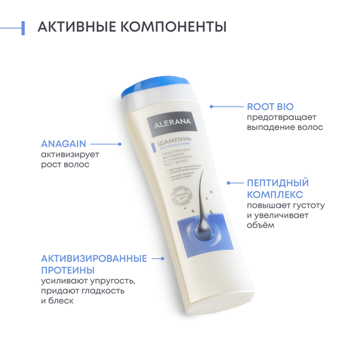 

Шампунь для волос Alerana плотность и объем 250 мл