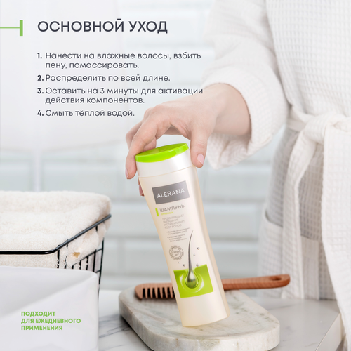 

Шампунь Alerana от перхоти 250 мл