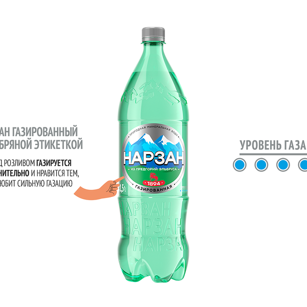 Вода минеральная Нарзан газированная 1.5 л
