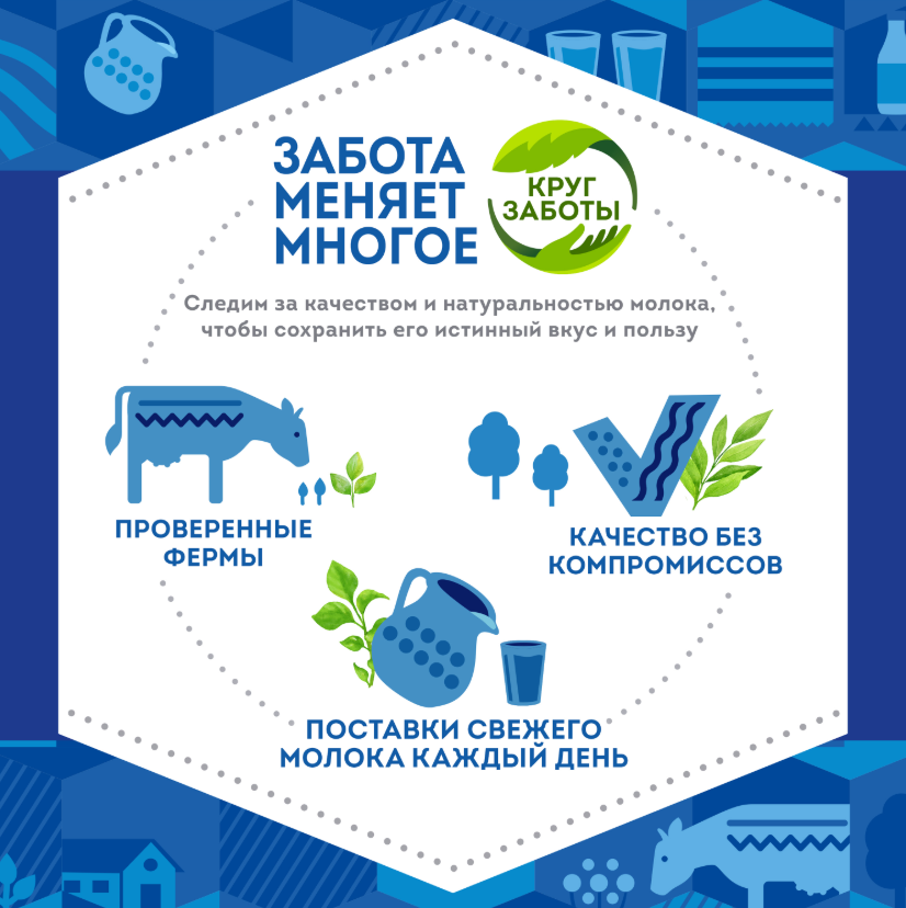 

Творог Домик в деревне в шайбе 5% 150 г