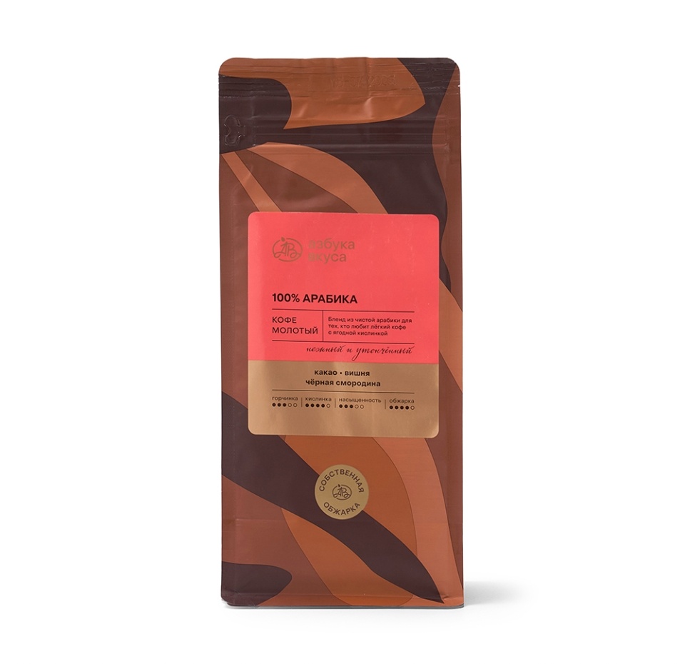 

Кофе молотый Азбука вкуса 100% Арабика 250 г