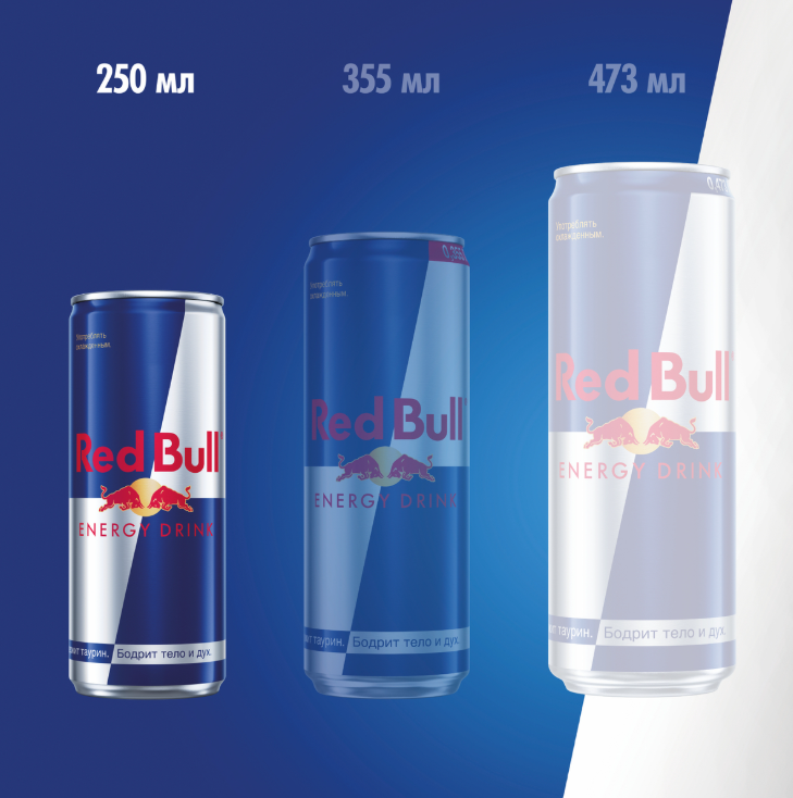 

Энергетический напиток Red Bull 250 мл