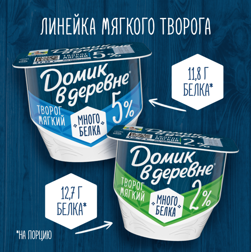 

Творог мягкий Домик в деревне с высоким содержанием белка без сахара 5% 150 г