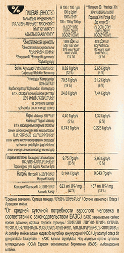 

Готовый завтрак Хрутка Duo шарики 200 г