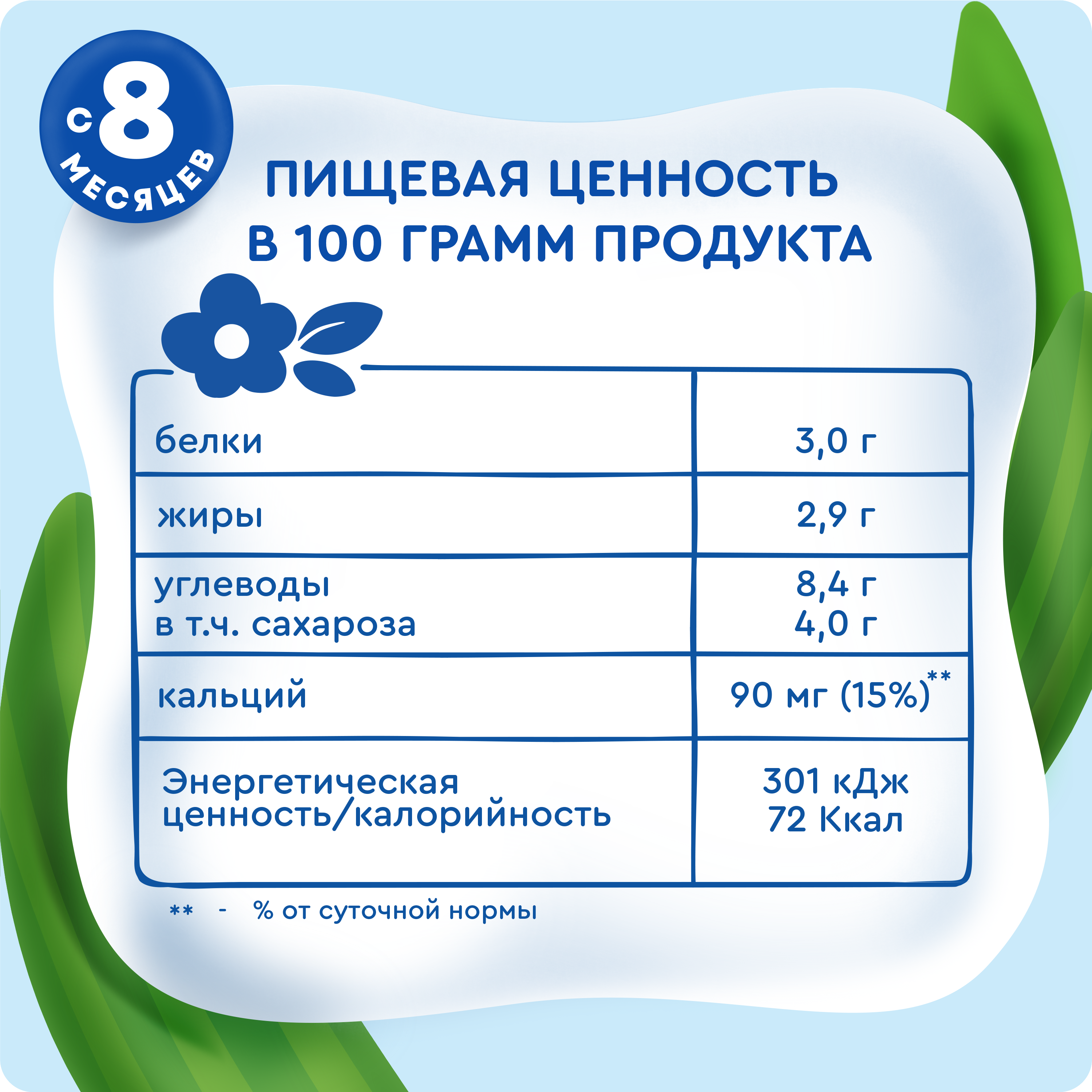 

Продукт биокефирный Агуша Сладкий с пробиотиками для детей 2.9% БЗМЖ с 8 месяцев 180 г